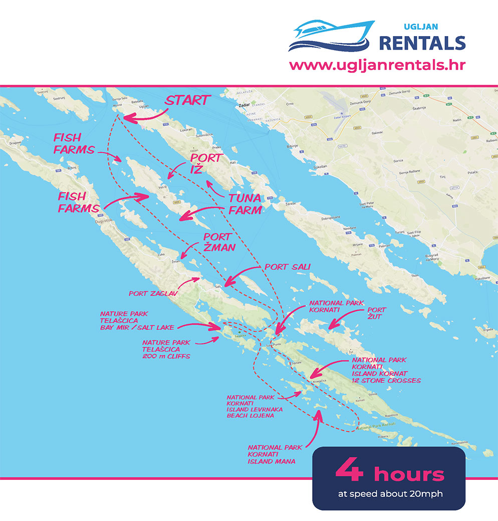 Trip Kornati Islands